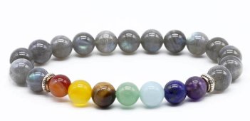 Armband Labradoriet & 7 Chakra's kralen 8mm