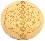 Houten Plaat Levenszaad & Chakra's 30cm