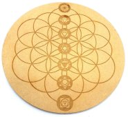 Houten Plaat Levenszaad & Chakra's 15cm
