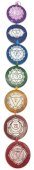 Mobiel Steen 7 Chakra's 38cm